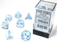 Borealis® Polyhedral Icicle/light blue Luminary 7-Die Set